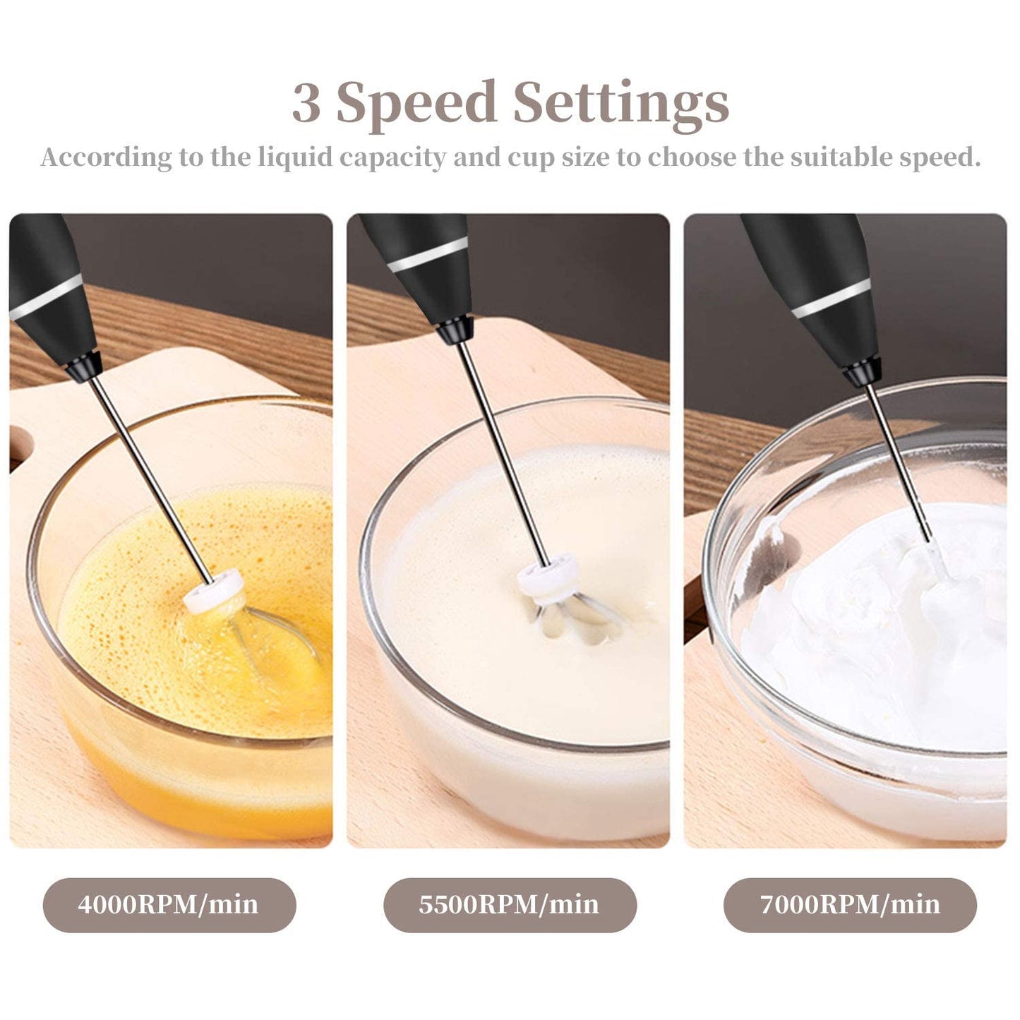 FLEXI MADHAV™ Milk Frother Handheld USB Rechargeable Electric Foam Maker for Coffee, Cappuccino, Egg Mix, 2 Whisks for Coffee, Frother.